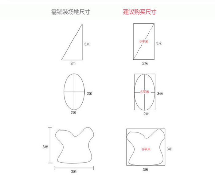 設計圖