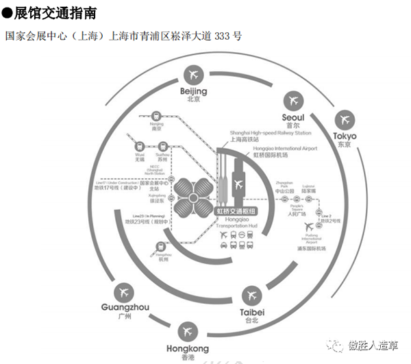 線路圖